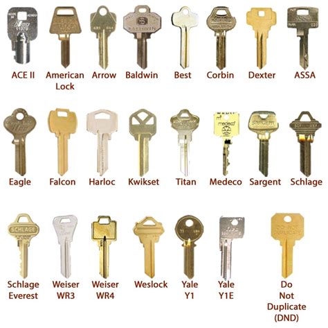 Bitcoin: Two private keys whose corresponding public keys have the same x-value?
